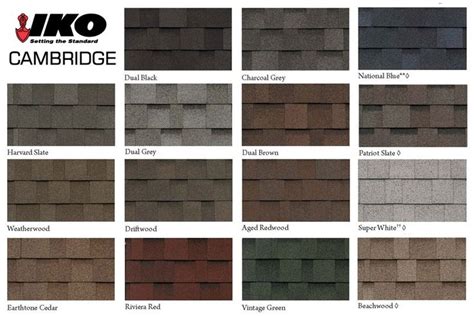 Iko Shingle Colors | AllHomes2020.netlify.app