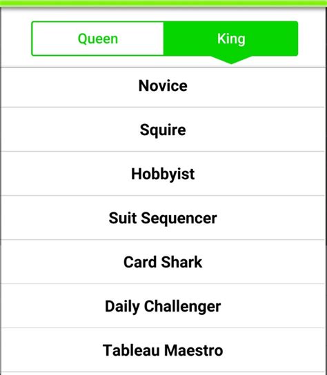 Solitaire Levels – MobilityWare Solitaire Forum