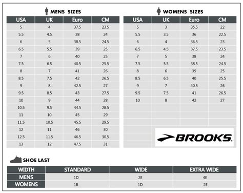 Brooks Running Shoe Size Chart | Hot Sex Picture