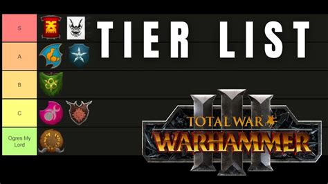 camión níquel rima total war warhammer faction tier list población ...