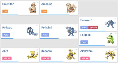 Complete Pokedex (All Pokemon) – Pokémon GO