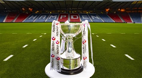 Viaplay Cup group stage draw | SPFL