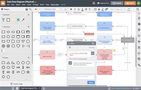 Creating Workflow Process Diagram Workflow Diagram Examples