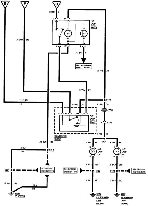 Tail Light Wiring Diagram For A 1992 Chevy Silverado 1500 20