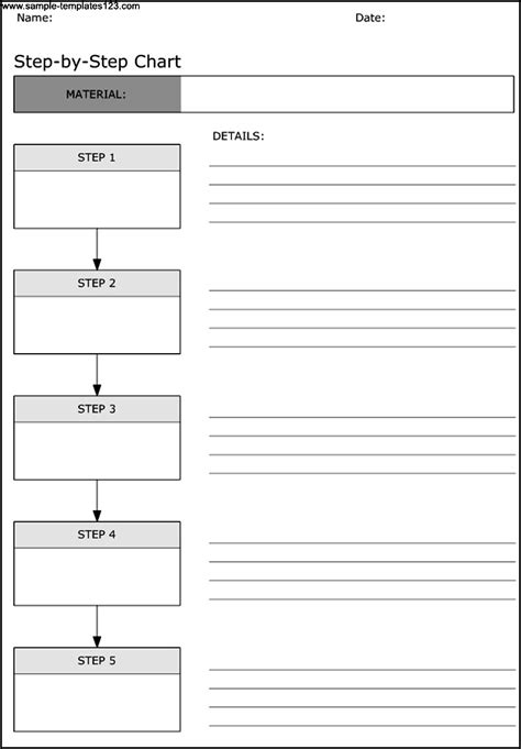 Step-By-Step Process Template Word Free