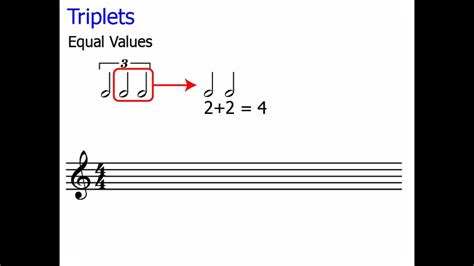 Free Meter In Music Definition - Music Meter Simple Metre Compound ...