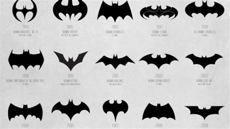 Batman Symbol Jewelry & Beauty Craft Supplies & Tools trustalchemy.com