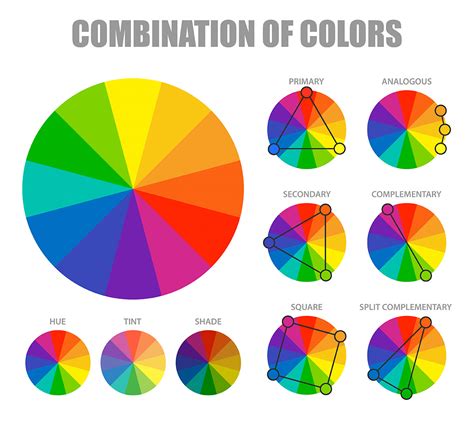 Color wheel : How to use a color wheel to find the perfect color