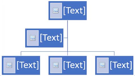 Smartart Hierarchy Templates