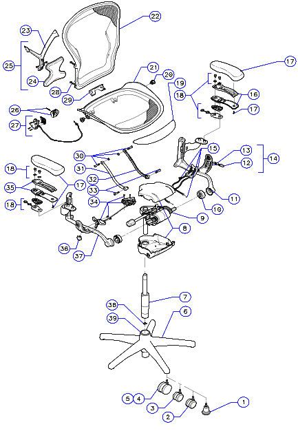 Chairs & Stools Office Furniture HERMAN MILLER AERON CHAIR Parts Right ...