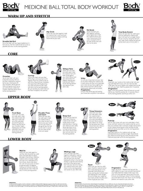 Fitness Ball Workouts For Men