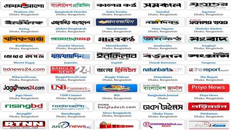 All bangla newspaper- most popular newspaper in Bangladesh