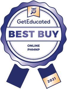 The 24 Most Affordable Online PMHNP Programs | GetEducated