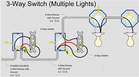 3 Way Switch Diagrams With Neutral For Switch Switch Way Wir