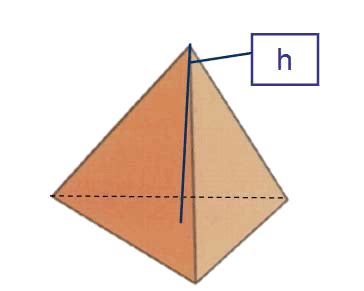 Tetrahedron: Surface area and volume