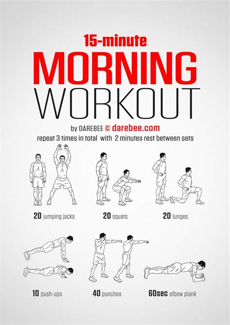 Super short workouts can be very effective for building strength and ...