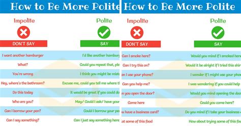 How to Be Polite: Useful Phrases for Speaking Polite English • 7ESL