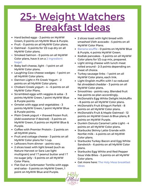 25+ Weight Watchers Breakfast Ideas - The Holy Mess