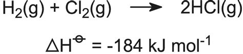 Hydrogen monochloride formula | inchem