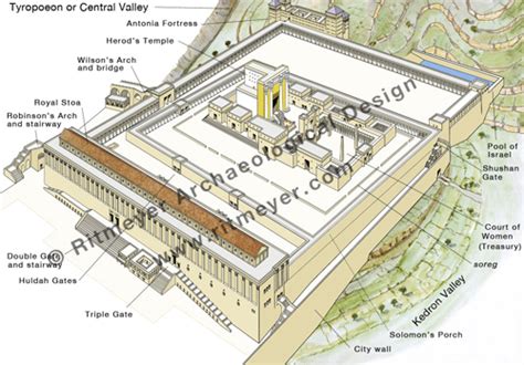 The Temple Mount in the Herodian Period (37 BC–70 A.D.) - Biblical ...