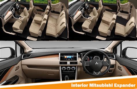 Harga Dan Spesifikasi Mitsubishi Expander Indonesia Terbaru