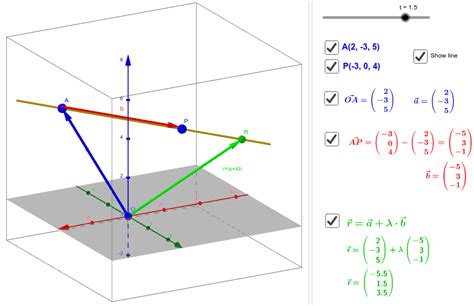 Equation Of Line From Two Points 3d - Tessshebaylo