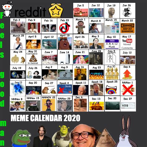 MEME CALENDAR 2020 COMPLETE!!! THANK YOU EVERYONE FOR THE WEIRD YEAR ...