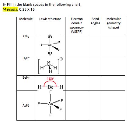 Solved Bond Angles Molecular geometry (shape) FAs-F 5- Fill | Chegg.com