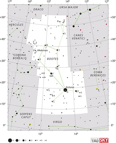 Bootes - Constellation Facts - Online Star Register