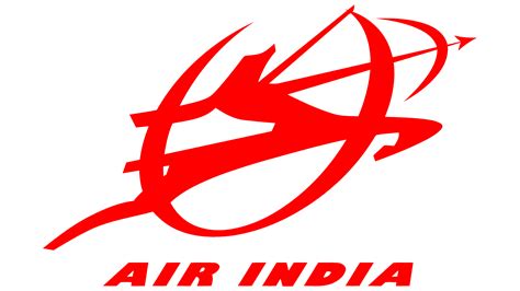 Air India Logo, meaning, history, PNG, SVG, vector