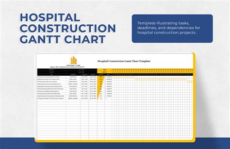 10+ Construction Gantt Chart Template Bundle in Excel - Download ...