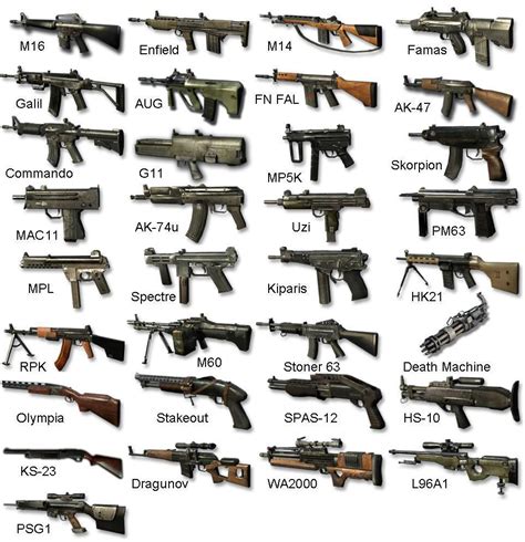 im sorry but if these weapons were in blackout instead of the ...