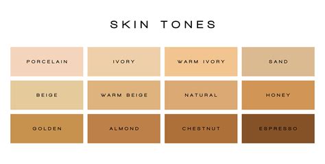 How to Identify Skin Undertones for Indian Skin | https://www.urbanclap ...