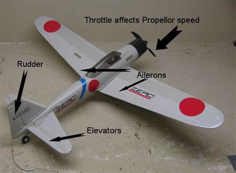 A look at the parts and components of an RC Airplane