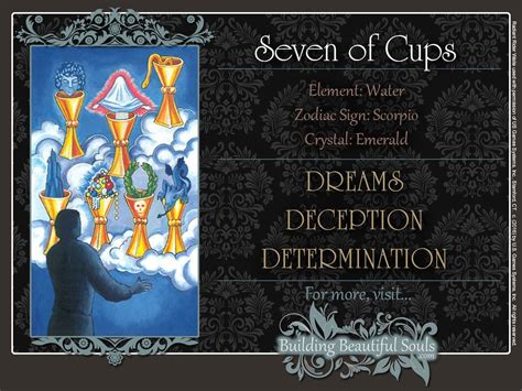 The Seven of Cups Tarot Card Meanings | Tarot Reading