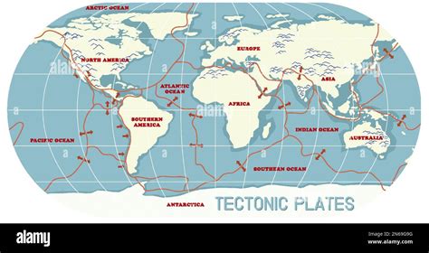 Map of tectonic plates and boundaries illustration Stock Vector Image ...