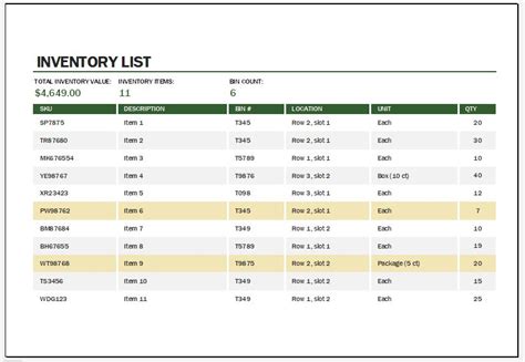 Free Excel Inventory Templates for Everyone | Excel Templates