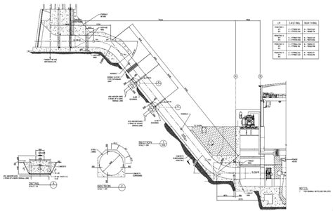 check dam design drawing - vanlifewithadog