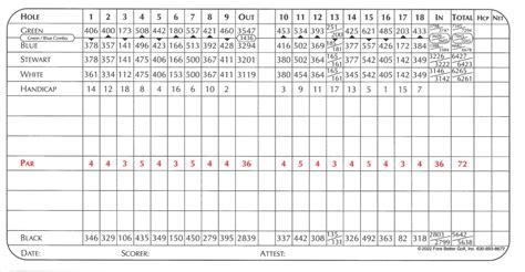 Kemper Lakes Golf Club Scorecard