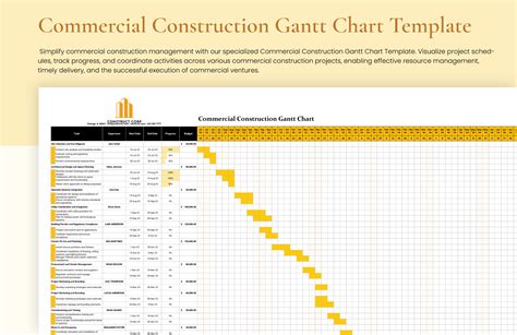 10+ Construction Gantt Chart Template Bundle in Excel - Download ...