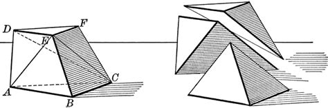 Triangular Pyramid Frustum | Clipart Panda - Free Clipart Images