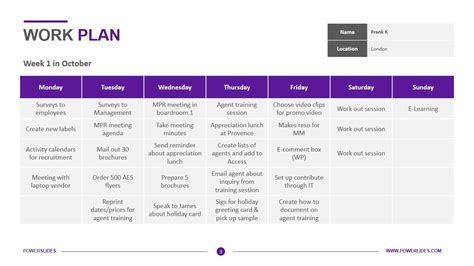 Work Plan Template | Download 7,350+ Planning Templates