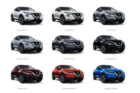 2023 Nissan Juke worth and specs - offroadingblog.com