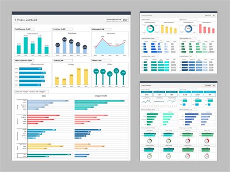 Ceo Dashboard Template