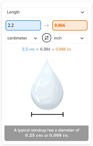 How many inches are in 2.2 cm? - Interactive converter and examples ...