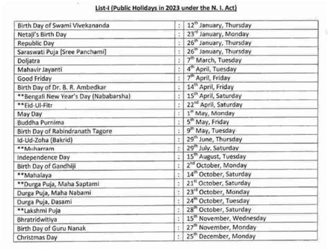 Central Government Holiday List 2023 West Bengal - PELAJARAN