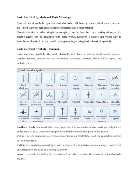 Basic Electrical Symbols and Their Meanings | PDF | Field Effect ...