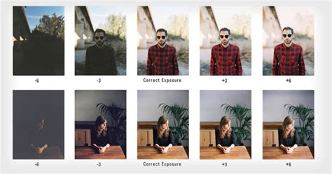 How Exposure Affects Film Photos