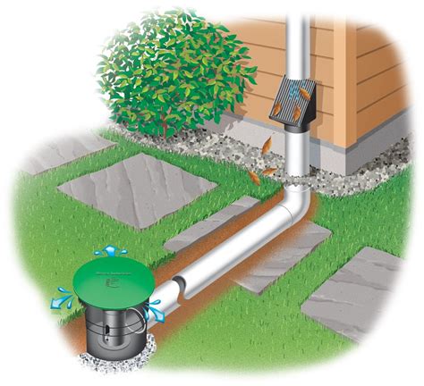 UnderGround Downspout Diverter - Extension Keeps Roof Water Away From ...