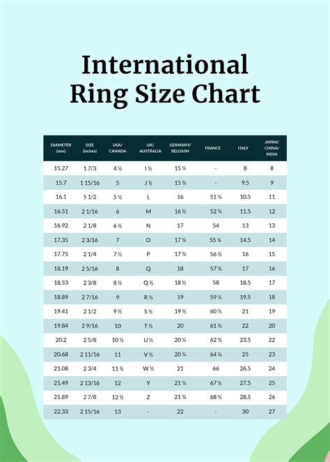 men's ring size vs women's ring size Wedding ring sizes chart at ...